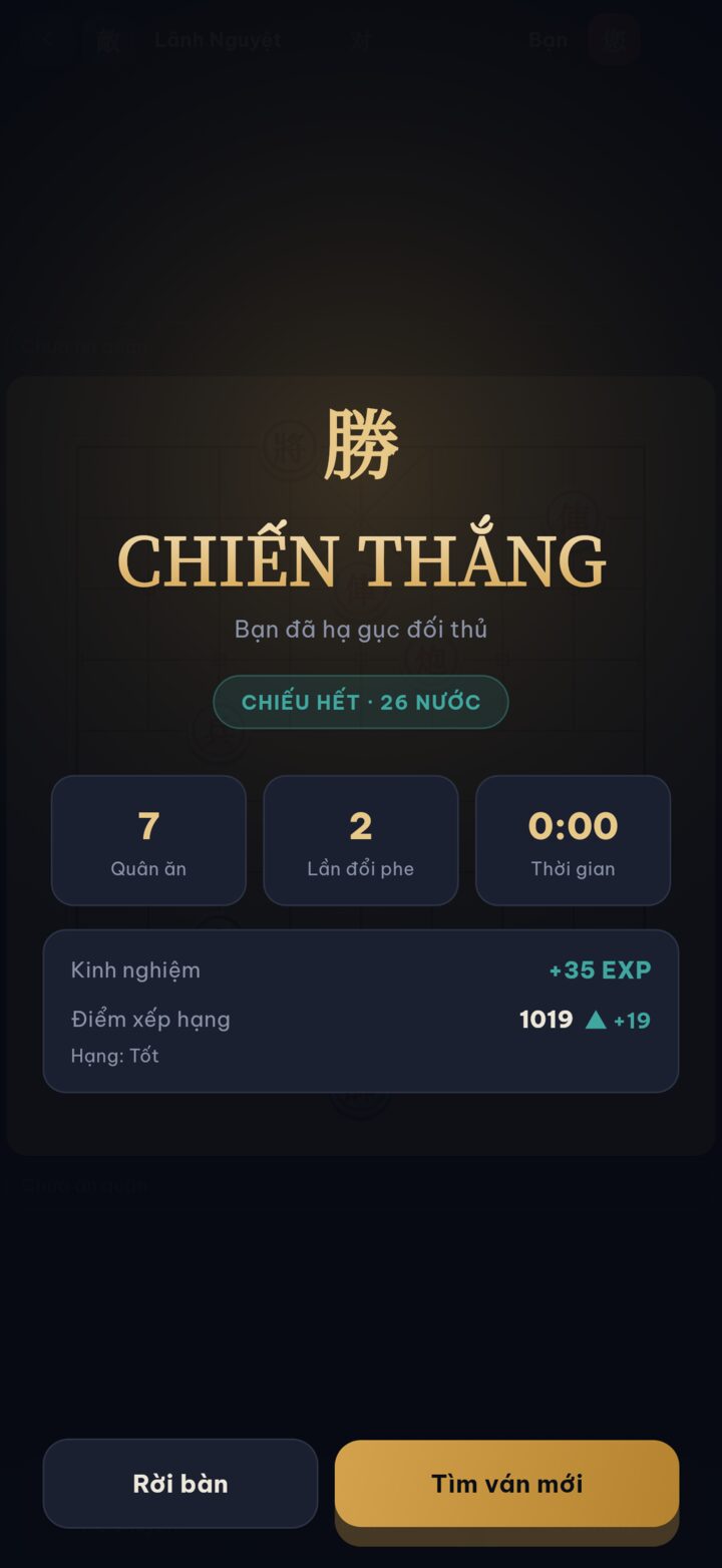 Kết quả ván đấu